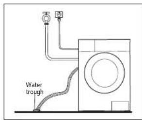 Water trough