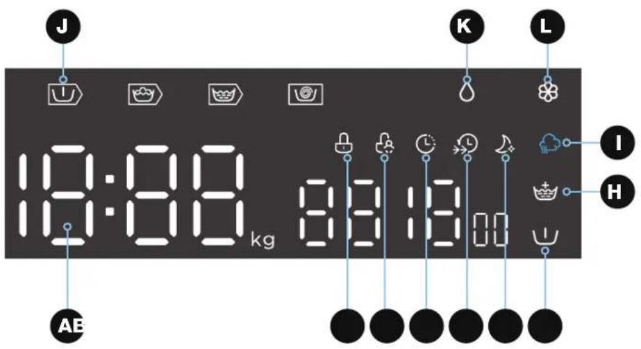 J 10:00 kg 8:00 K L I H AE