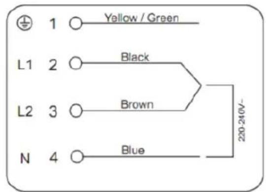 1 ○ Yellow / Green L1 2 ○ Black L2 3 ○ Brown N 4 ○ Blue 220-240V~