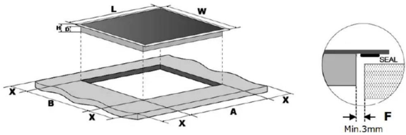 L W H D X B X A X X A SEAL Min.3mm F