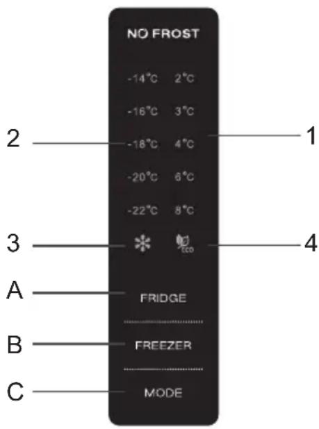 NO FROST -14°C 2°C -16°C 3°C -18°C 4°C -20°C 6°C -22°C 8°C A FRIDGE B FREEZER C MODE