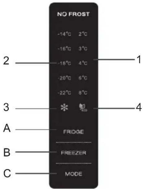 NO FROST -14°C 2°C -16°C 3°C -16°C 4°C -20°C 6°C -22°C 8°C A FRIDGE B FREEZER C MODE