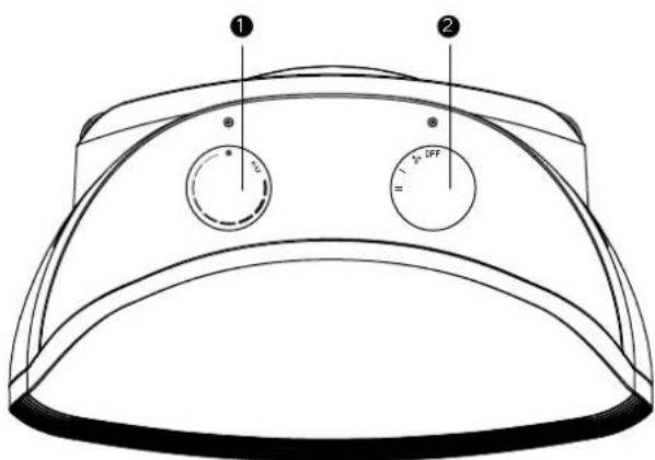 Diagram of a dome-shaped device with labeled parts 1 and 2, showing two circular gauges with 'OFF' indicators.