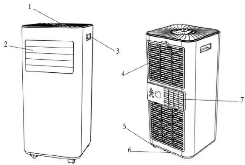 Technical diagram of a two-tier air conditioner unit with numbered components labeled 1 through 7.