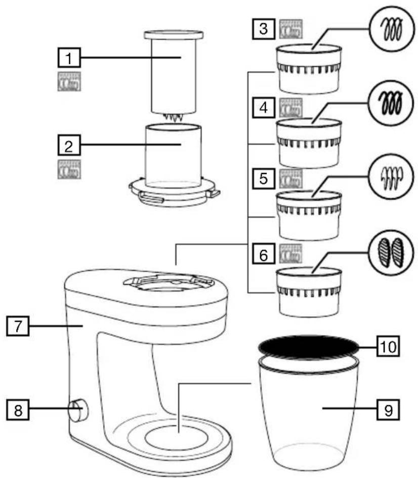 Diagram of a blender with numbered parts and labeled components in English
