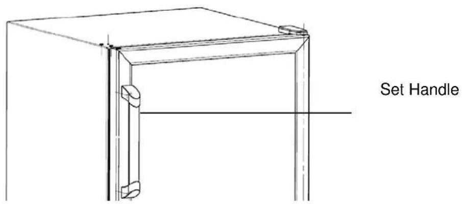 Set Handle