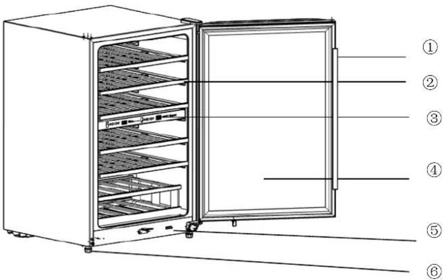 Diagram of a refrigerator with labeled parts in Chinese, showing interior shelves and door structure.
