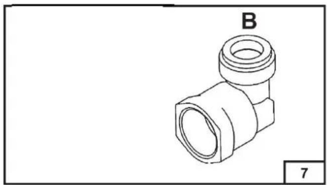 ARC CD7SG1 - Replacing the power supply cable - 8