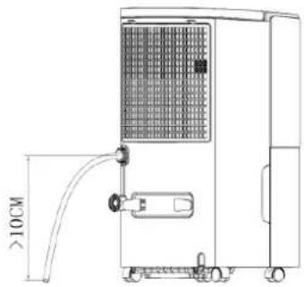 DIMPLEX GDDEY20 - Continuous drainage - 4