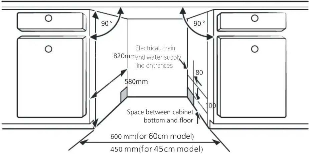 90° Electrical, drain and water supply line entrances 820mm 580mm Space between cabinet bottom and floor 600 mm(for 60cm model) 450 mm(for 45cm model)