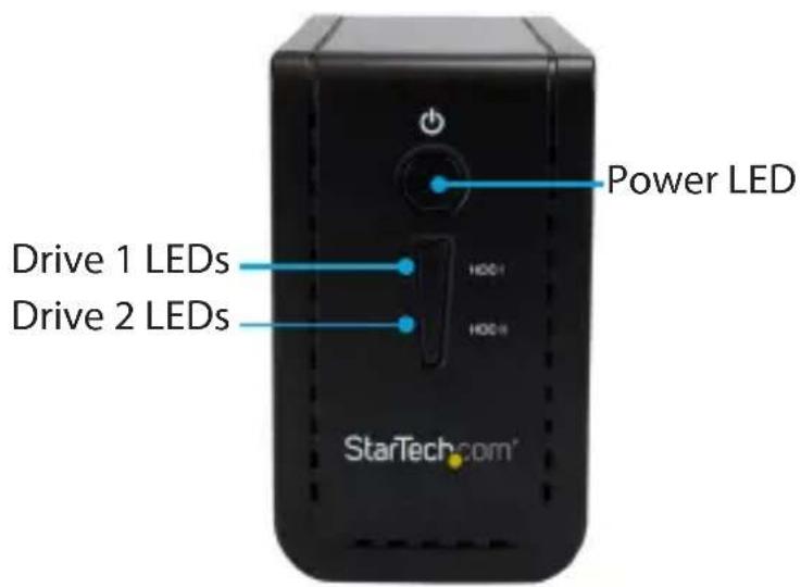 Power LED Drive 1 LEDs Drive 2 LEDs StarTech.com