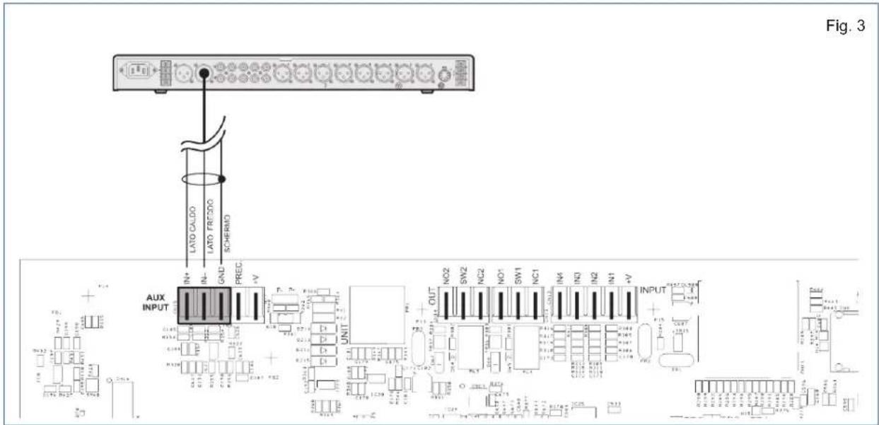 Fig. 3 LATO CALDO LATO FREDDO SOHERIO AUX INPUT IN+ IN- GND PREC. AV UNIT OUT NO2 SW2 NC2 NO1 SW1 NC1 IN4 IN3 IN2 IN1 AV INPUT