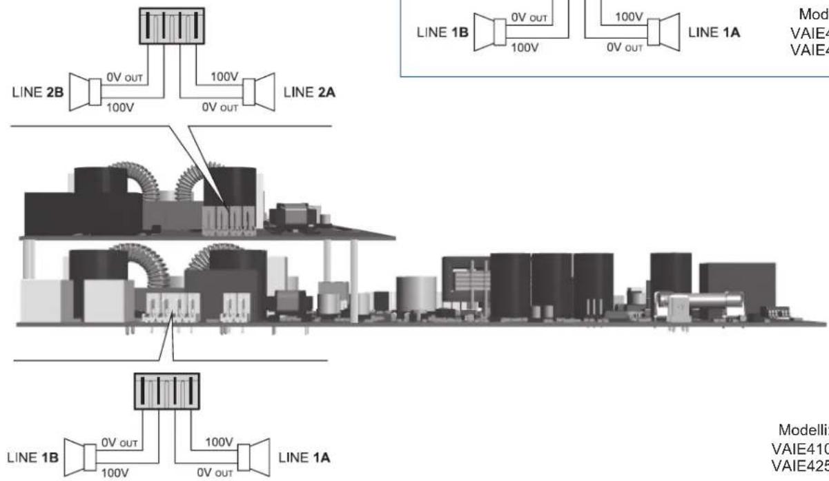 LINE 2B 0V OUT 100V 100V 0V OUT LINE 2A LINE 1B 0V OUT 100V 100V 0V OUT LINE 1A Model: VAIE4 VAIE4 LINE 1B 0V OUT 100V 100V 0V OUT LINE 1A Line 1B 0V OUT 100V 0V OUT LINE 1A Model: VAIE410 VAIE425