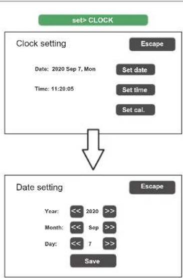FBT VAIE 4000 - set> CLOCK Impostazione data e ora del sistema - 1