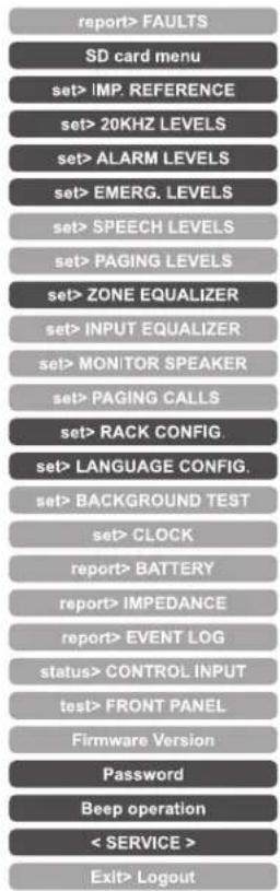 report> FAULTS SD card menu set> IMP. REFERENCE set> 20KHZ LEVELS set> ALARM LEVELS set> EMERG. LEVELS set> SPEECH LEVELS set> PAGING LEVELS set> ZONE EQUALIZER set> INPUT EQUALIZER set> MONITOR SPEAKER set> PAGING CALLS set> RACK CONFIG. set> LANGUAGE CONFIG. set> BACKGROUND TEST set> CLOCK report> BATTERY report> IMPEDANCE report> EVENT LOG status> CONTROL INPUT test> FRONT PANEL Firmware Version Password Beep operation < SERVICE > Exit> Logout