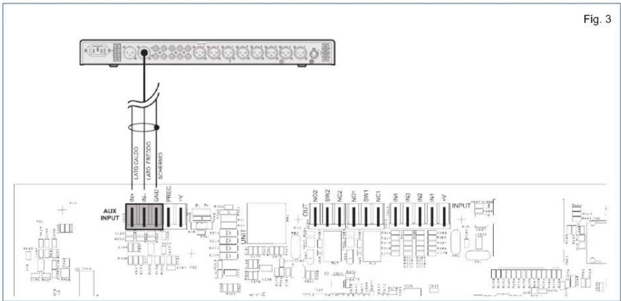 Fig. 3 LATO CALDO LATO FREDDO SCHERMO AUX INPUT IN+ IN- GND PRED V D1 D2 D3 D4 D5 D6 D7 D8 D9 D10 D11 D12 D13 D14 D15 D16 D17 D18 D19 D20 D21 D22 D23 D24 D25 D26 D27 D28 D29 D30 D31 D32 D33 D34 D35 D36 D37 D38 D39 D40 D41 D42 D43 D44 D45 D46 D47 D48 D49 D50 D51 D52 D53 D54 D55 D56 D57 D58 D59 D60 D61 D62 D63 D64 D65 D66 D67 D68 D69 D70 D71 D72 D73 D74 D75 D76 D77 D78 D79 D80 D81 D82 D83 D84 D85 D86 D87 D88 D89 D90 D91 D92 D93 D94 D95 D96 D97 D98 D99 D100