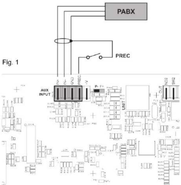 PABX PREC Fig. 1 AUX INPUT UNIT OUT N22 SN2
