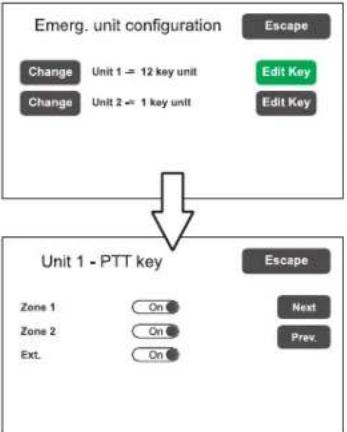 FBT VAIE 4000 - set> ALARM LEVELS Setting the alarm source level - 7