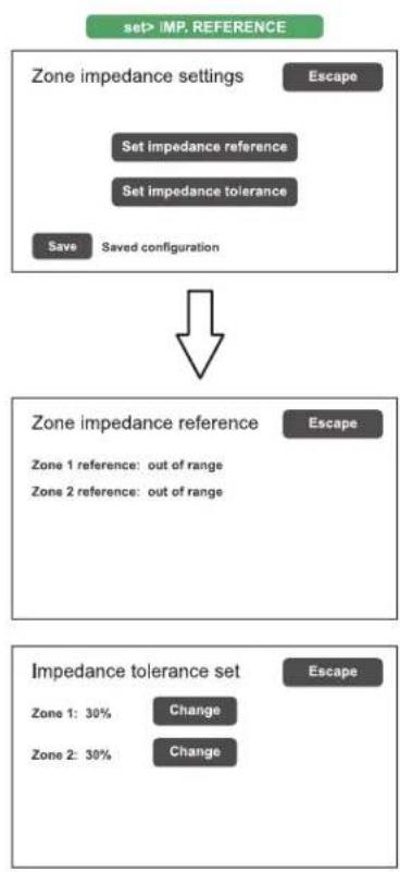 FBT VAIE 4000 - set> IMP. REFERENCE Impedance acquisition and tolerance setting - 1
