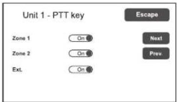Unit 1 - PTT key Zone 1 On Zone 2 On Ext. On Escape Next Prev.