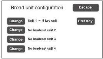 FBT VAIE 4000 - set> ALARM LEVELS Setting the alarm source level - 8