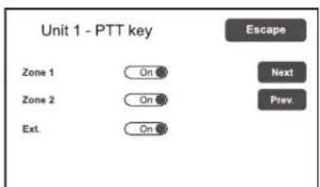 Unit 1 - PTT key Zone 1 On On Zone 2 On On Ext. On On Escape Next Prev.