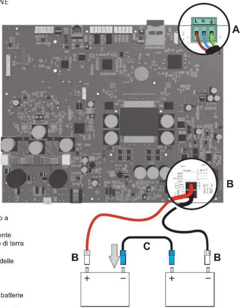 A B C B + - + - B batterie