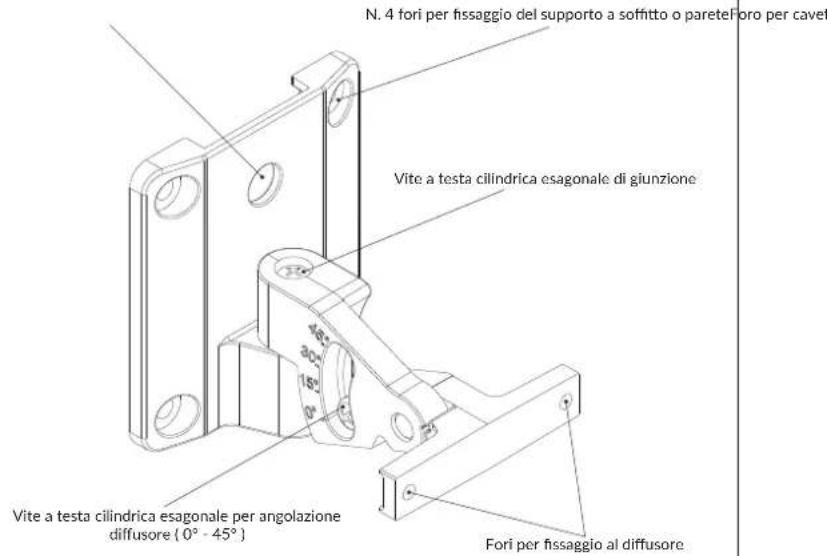 N. 4 fori per fissaggio del supporto a soffitto o pareteForo per cavel Vite a testa cilindrica esagonale di giunzione Vite a testa cilindrica esagonale per angolazione diffusore (0° - 45°) Fori per fissaggio al diffusore