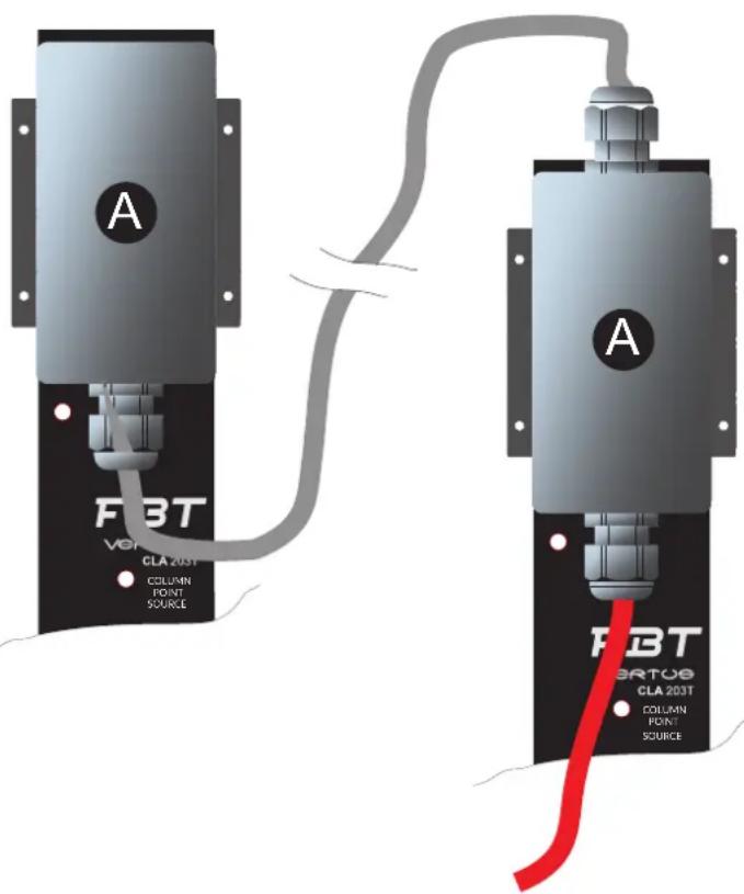 FBT VERTUS CLA 204T - IMPORTANTI NOTE SUI CAVI - 1