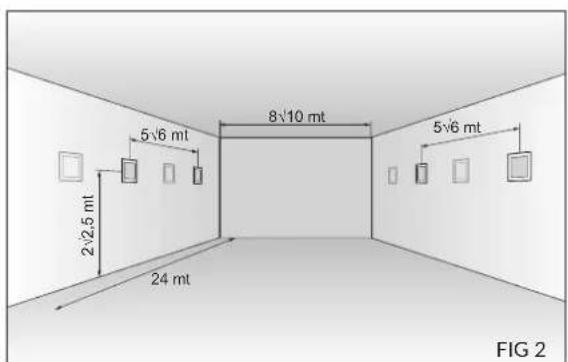 2√2.5 mt 24 mt 8√10 mt 5√6 mt 5√6 mt FIG 2