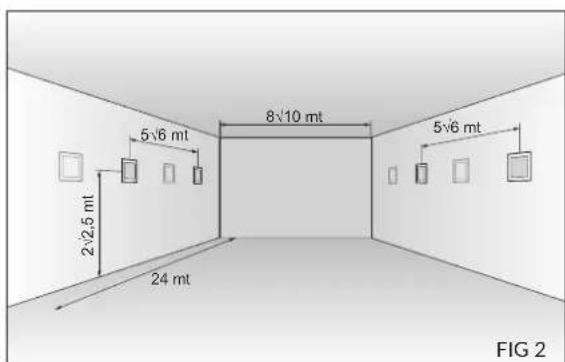 2√2.5 mt 24 mt 8√10 mt 5√6 mt 5√6 mt FIG 2