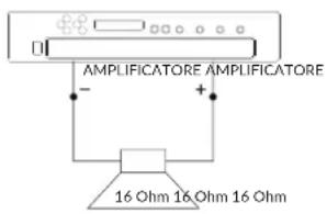 AMPLIFICATORE AMPLIFICATORE - + 16 Ohm 16 Ohm 16 Ohm
