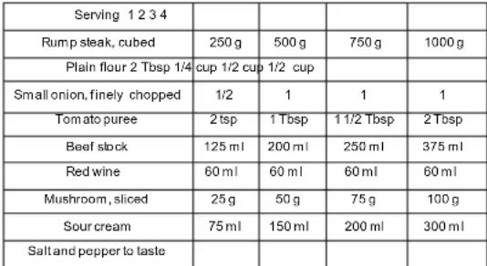 LG MS4296OMBB - POPULAR MENU / SENSOR COOK - 8