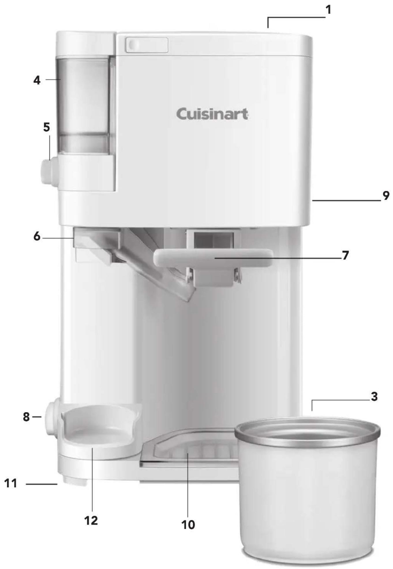 Cuisinart 1 2 3 4 5 6 7 8 9 10 11 12