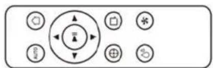 Kogan SmarterHome G80 - COMPONENTS - 11