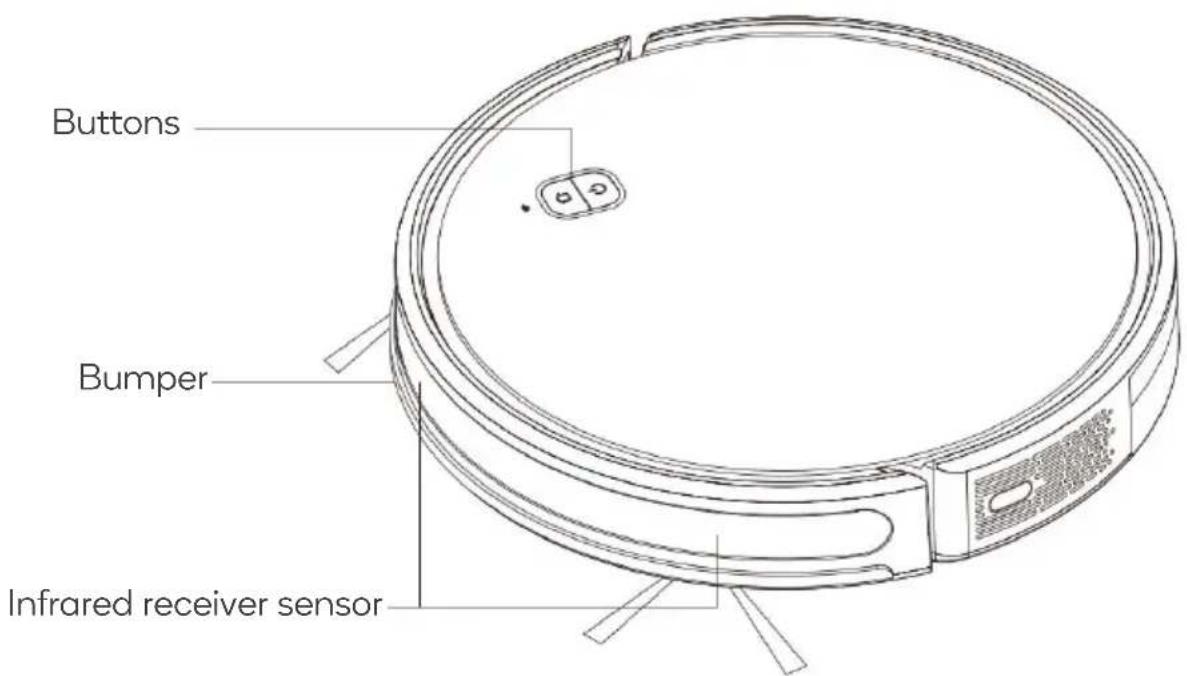 Buttons Bumper Infrared receiver sensor