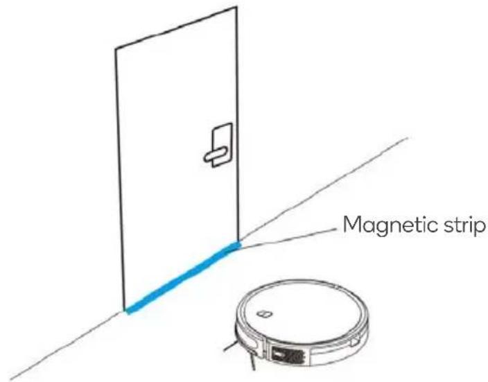 Magnetic strip