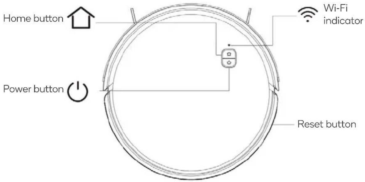 Home button Power button Reset button Wi-Fi indicator