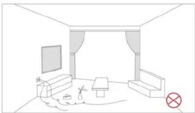 Kogan SmarterHome G80 - Checks to the area - 1