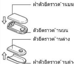 ฝ่าด้วยยีตราวด้านบน ด้วยยีตราวด้านบน ด้วยยีตราวด้านล่าง ฝ่าด้วยยีตราวด้านล่าง