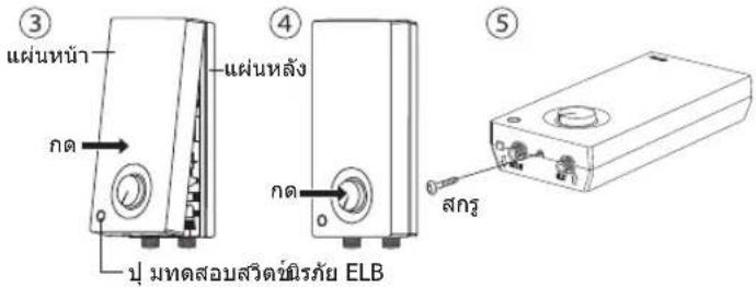 ③ แผ่นหน้า กต ④ แผ่นหลัง กต ป มทดสอบสวิต์นิรภัย ELB ⑤ สกรุ