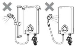 PANASONIC DH-3VP1 - WARNING - 4