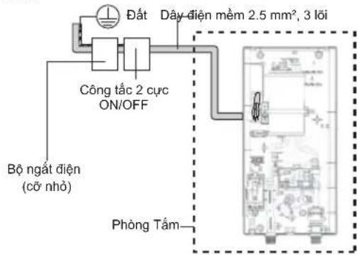 Đất Dây điện mềm 2.5 mm², 3 lôi Công tắc 2 cực ON/OFF Bộ ngắt điện (cỡ nhỏ) Phòng Tấm
