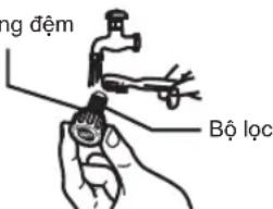 ng đêm Bộ lọc