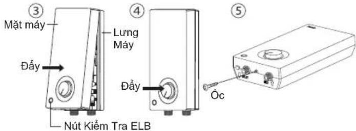 ③ Mặt máy Đầy Nút Kiểm Tra ELB ④ Lung Mây Đầy ⑤ Óc
