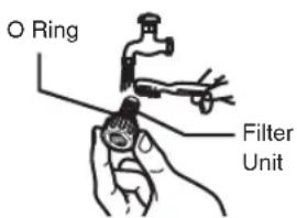 O Ring Filter Unit