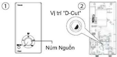 ① Vị trí "D-Cut" ② Núm Nguồn