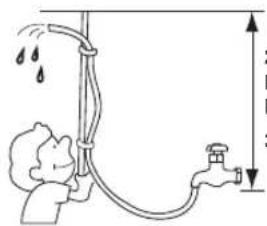 2.5 mm 3