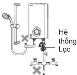 Hệ thống Lộc