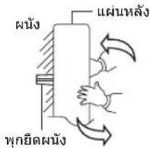 ผนัง แผ่นหลัง พุกยืดผนัง
